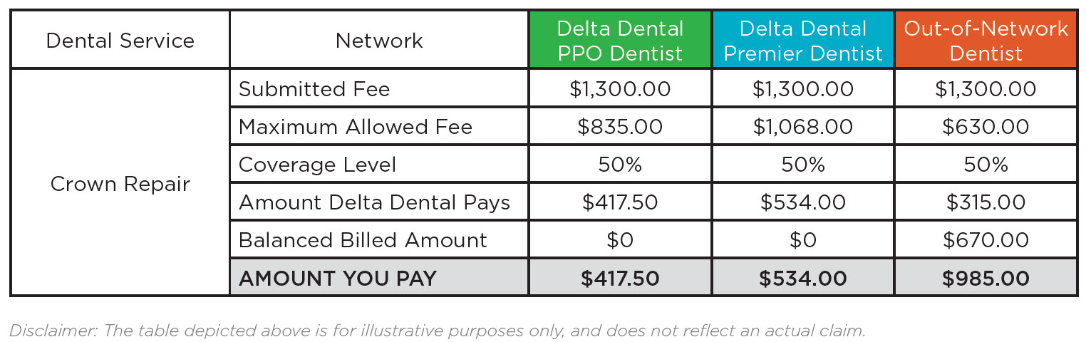 DDNM Network Comparison Table.jpg